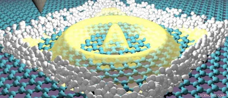 Breakthrough Method Traps Graphene Electrons, Unlocking Quantum Computing Potential