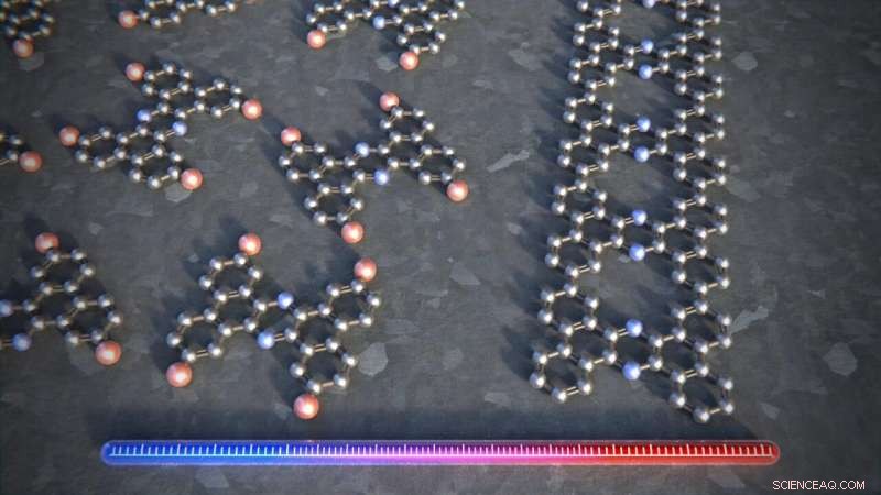 Nitrogen-Doped Porous Graphene Ribbons: Advancing Electronics and Quantum Computing