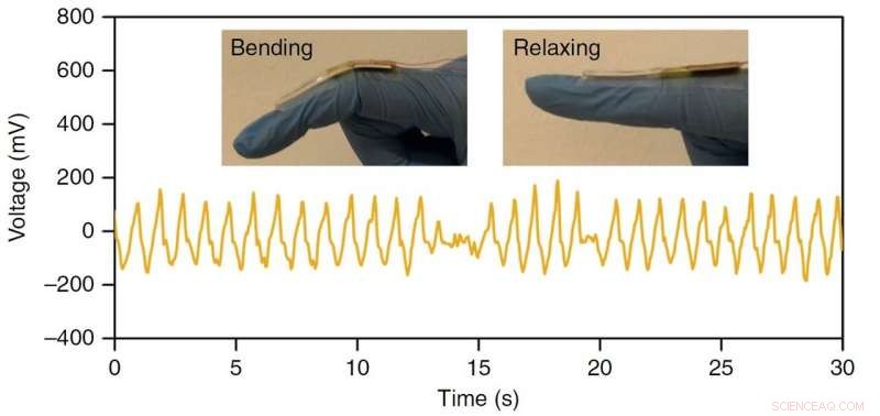 Advancing Flexible Electronics with Liquid‑Metal Synthesized Atomically Thin Tin Monosulfide Piezoelectrics