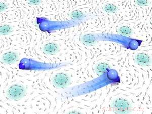 RIKEN Breaks Barrier: Skyrmions Formed in Centrosymmetric, Unfrustrated Material