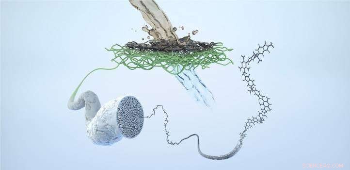 High-Capacity Oil‑Absorbing Mats Offer Rapid Response to Oil Spills, Minimizing Ecological Impact