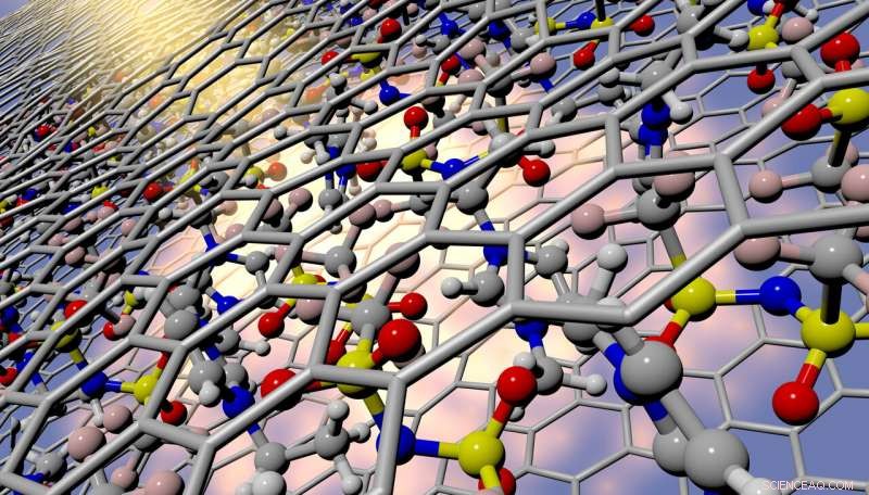 Unveiling the Nanoconfined Structure of Molten Salts with Synchrotron X‑Ray Scattering