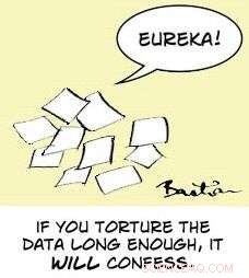 Researchers Warn: Scientific Spin Widespread—Beware Hype in Biomedical Studies