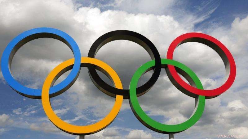 Study Reveals Long-Term Impacts of Hosting Olympic-Scale Events