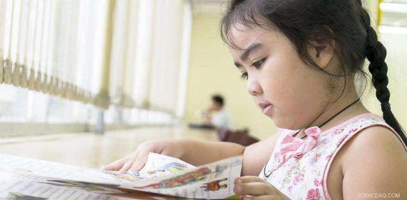 The Brain’s Hardwired Ability to Recognize Letters: Evidence & Implications