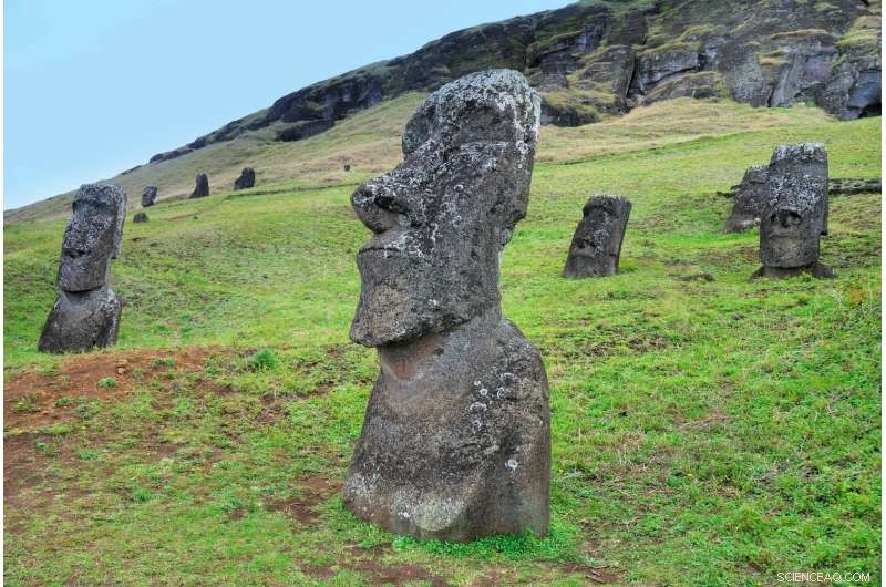 Unraveling Easter Island: How a Small Population Built 900 Statues