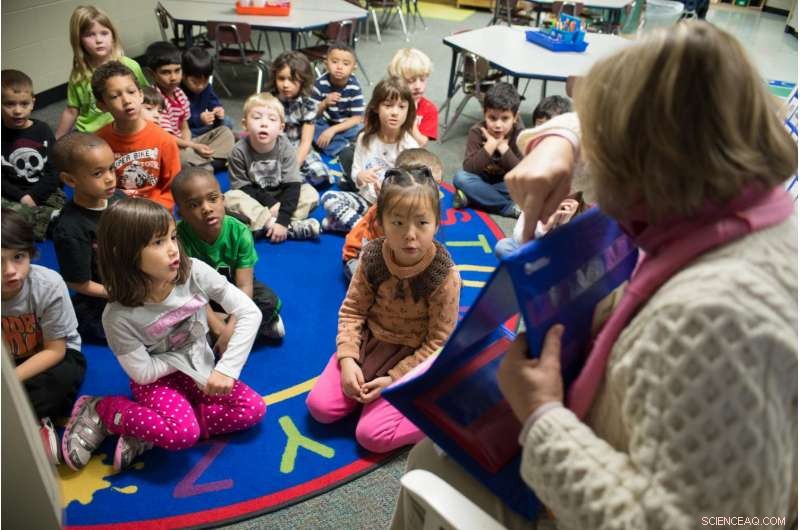 Strengthening Preschool Science Education: The Need for Enhanced Teacher Training