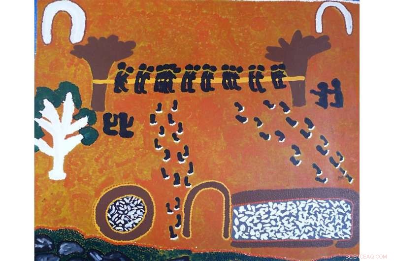 Flinders University Researchers Use High-Tech Forensics to Investigate Sturt Creek Massacre