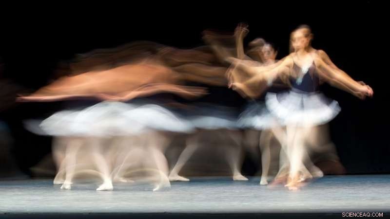 Dance Boosts STEM Students’ Creativity and Persistence – NCSU Study