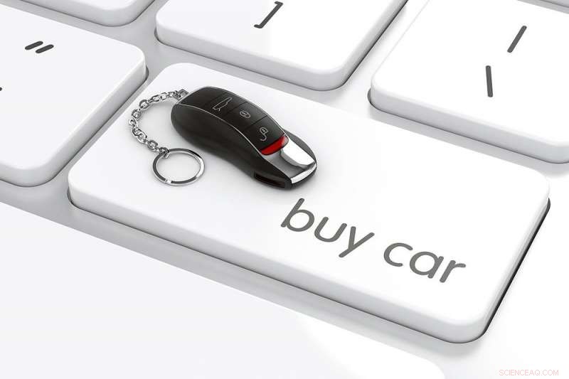 UT Dallas Study Reveals How Car Buyers Rely on Online Searches