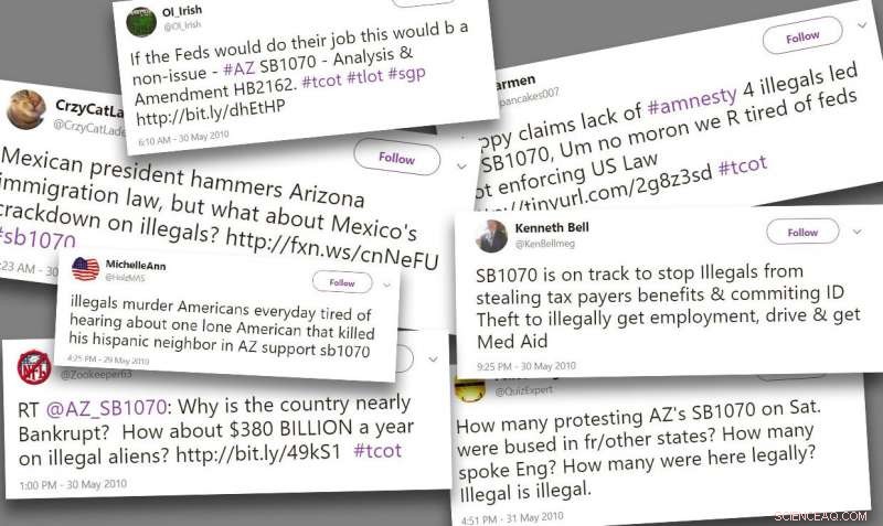 Analyzing Twitter s Reaction to Arizona s Immigration Law: A Study on Polarized Public Discourse