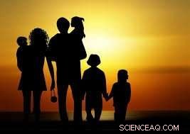 Children More Likely to Seek Welfare When Parents Have Prior Welfare History – University of Melbourne Study