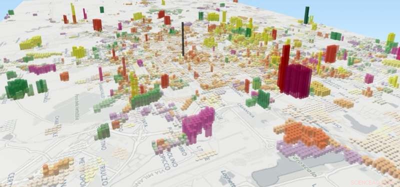 Mapping Migrant Communities Across Europe: A Data-Driven Approach to Local Integration