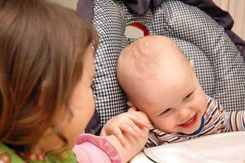 Gentle Touch Mitigates Emotional Distress from Social Rejection – UCL Research