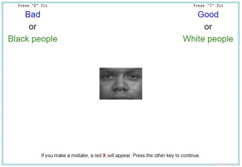Measuring Hidden Implicit Biases You May Not Notice