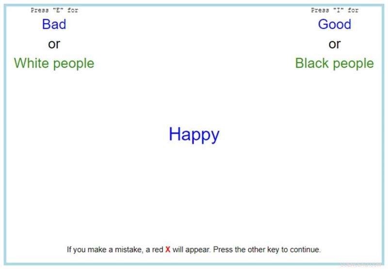 Measuring Hidden Implicit Biases You May Not Notice