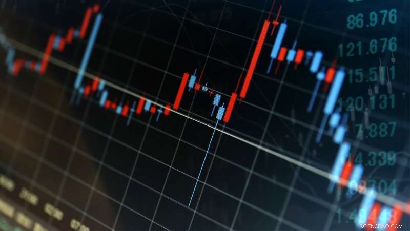 Financial Crises and Their Human Toll: How Market Sentiment Drives Human Capital Loss