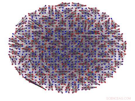 Friend-of-Friend Dynamics Simplified: Uncovering the Hidden Structure of Social Connections