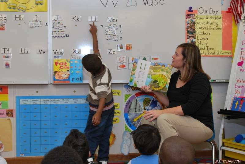Intentional Teaching Drives Superior Early Childhood Outcomes