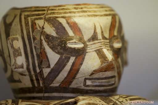 Panama s Pre-Hispanic Golden Artifacts: Securely Hidden from Public View