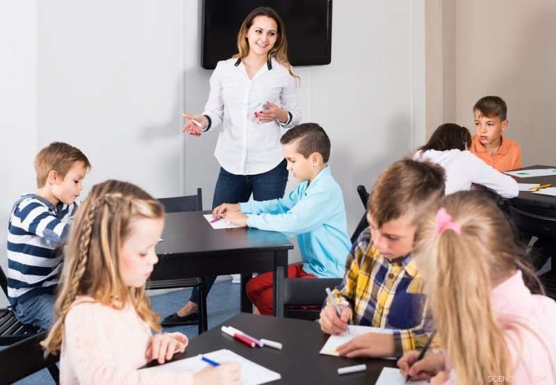 Standardised Assessments: The Cornerstone of Evidence‑Based Education