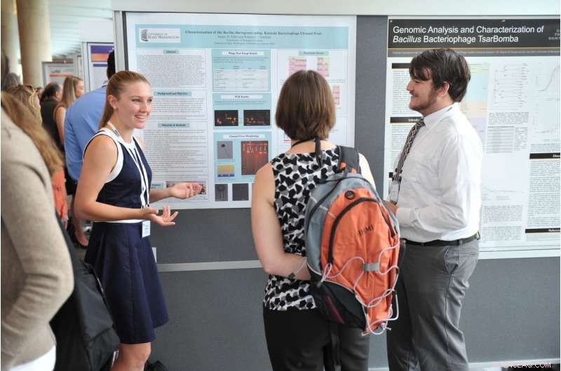 Keeping Students Engaged in Science: Strategies for Long‑Term Success