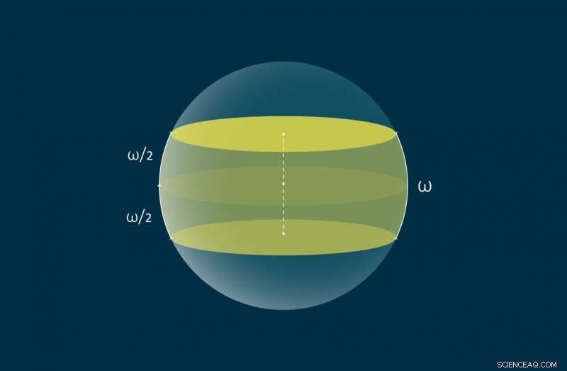 Mathematicians Solve 44-Year-Old Conjecture on Circle Coverage