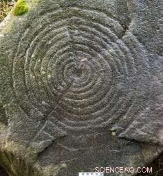 Unveiling 6,000-Year-Old Neolithic Rock Art: Insights into Early Northumberland Life