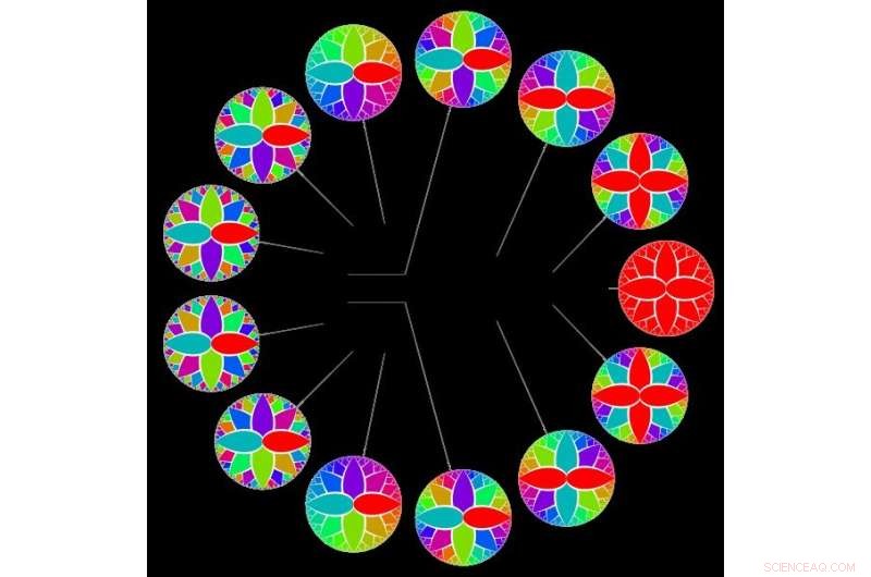 RUDN University Researchers Deliver Breakthrough Results in Hardy s Functional Inequalities