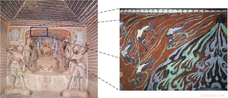 Unveiling the Creation Era of Ancient Paintings at China’s Mogao Caves