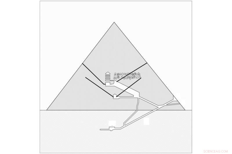 Newly Discovered Chamber in Cheops Pyramid: Examining Its Placement and Southern Shaft Links