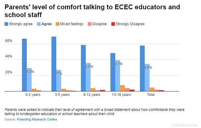 Boosting Child Literacy: Schools Alone Aren’t Enough—Community Must Join In