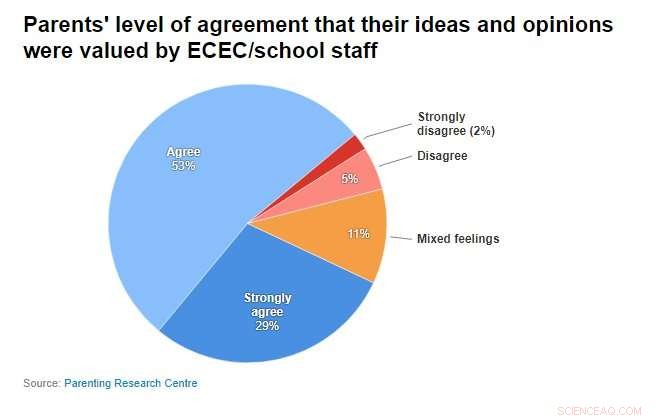 Boosting Child Literacy: Schools Alone Aren’t Enough—Community Must Join In