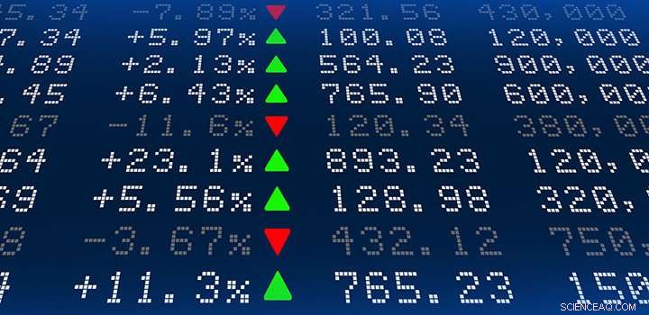 New Research Reveals Olympic Success Can Impact National Stock Market Activity