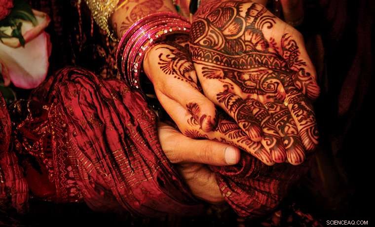 Ending Child Marriage: Empowering Girls Through Education and Social Change