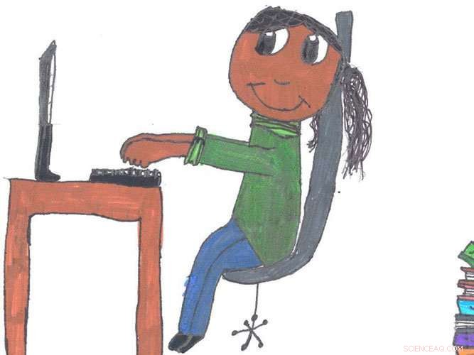 How Gender Stereotypes and Socio‑Economic Factors Shape Children s Career Aspirations