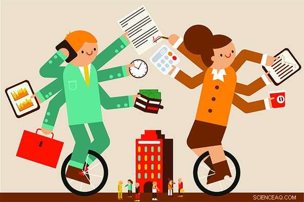 Mastering Extreme Productivity: Proven Strategies for Peak Performance