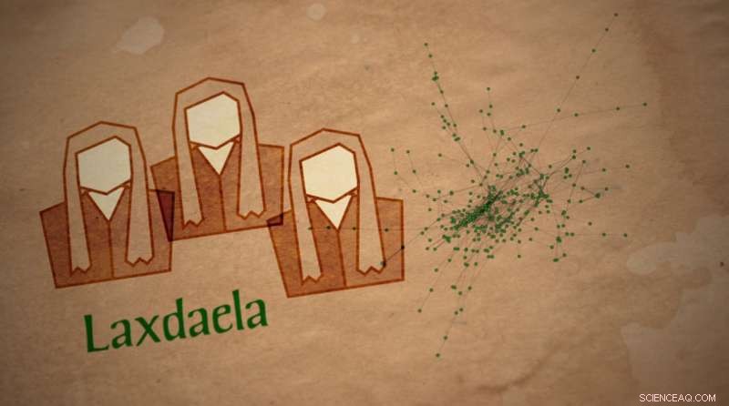 Modern Math Resolves the Viking‑Age Conflict Debate Over Ireland’s Clontarf Battle