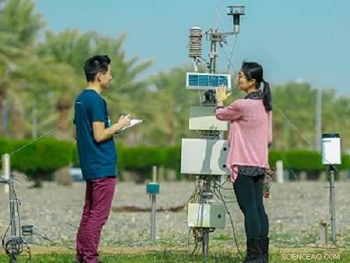 New Visual Analytics Technique Reveals Hidden Spatio‑Temporal Patterns in Environmental Data