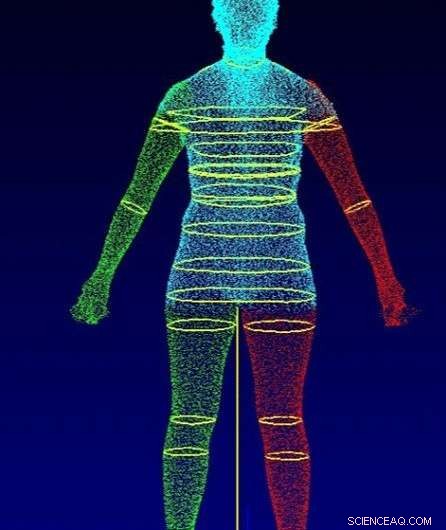Study Reveals 3‑D Body Scans May Reduce Mood and Body Confidence