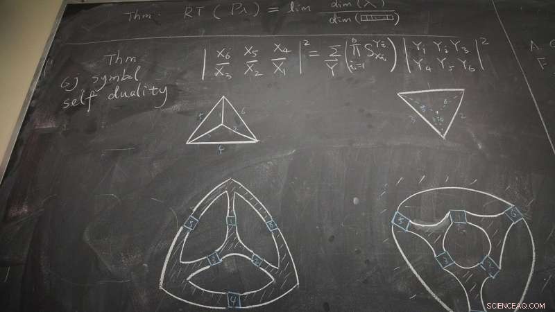 Harvard Mathematicians Expand Pictorial Language to Unify Interdisciplinary Fields
