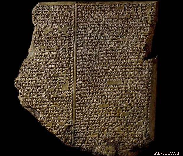 New Findings from Mesopotamian Clay Tablets Illuminate Early Medical Practices