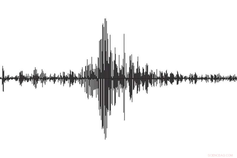 Scientists Find Earthquake Activity Predicts Currency Market Shocks