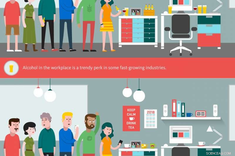 Workplace Alcohol: A Misleading Perk for New College Graduates