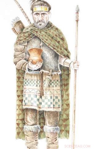 Ancient DNA Reveals the Migration History of Bell Beaker Herders