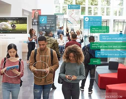 The Impact of Internet Use on Personal Well-Being