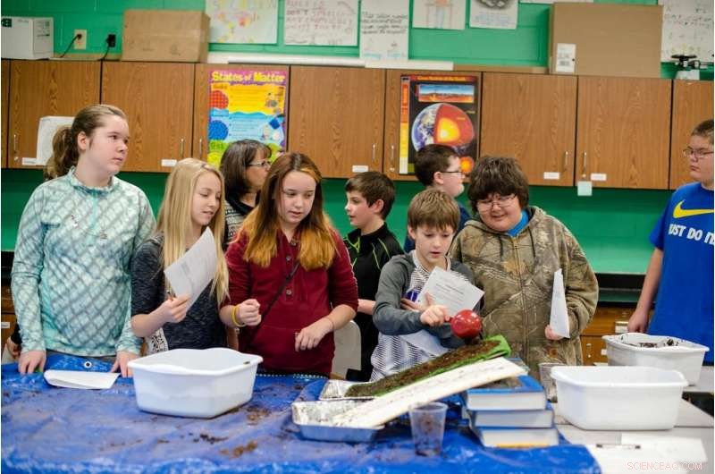 Effective Strategies for Integrating STEM in K-12 Classrooms