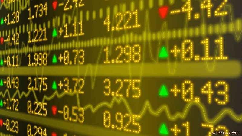 New Study Uncovers Why Stock Market Beta Anomaly Persists