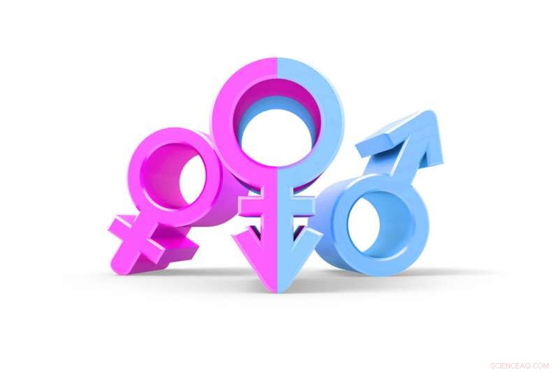 Overcoming Unconscious Bias: The First Step Toward True Gender Equality
