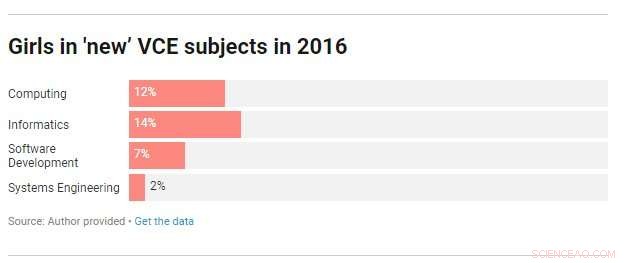 Combating Sexism in Schools: Essential for Equality and Student Success